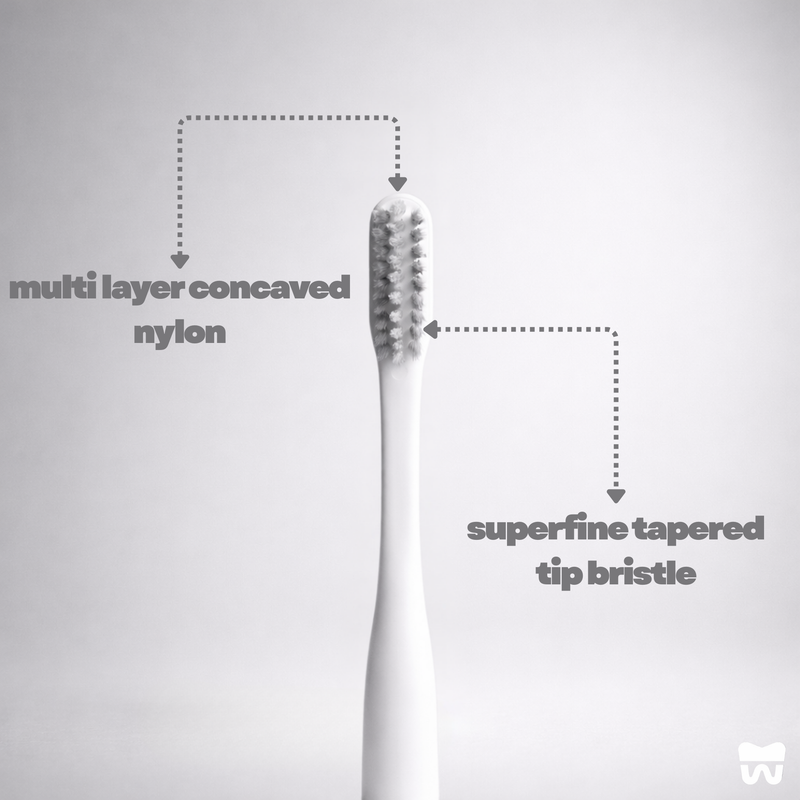 Brushwise 'Supersoft' Toothbrush V2